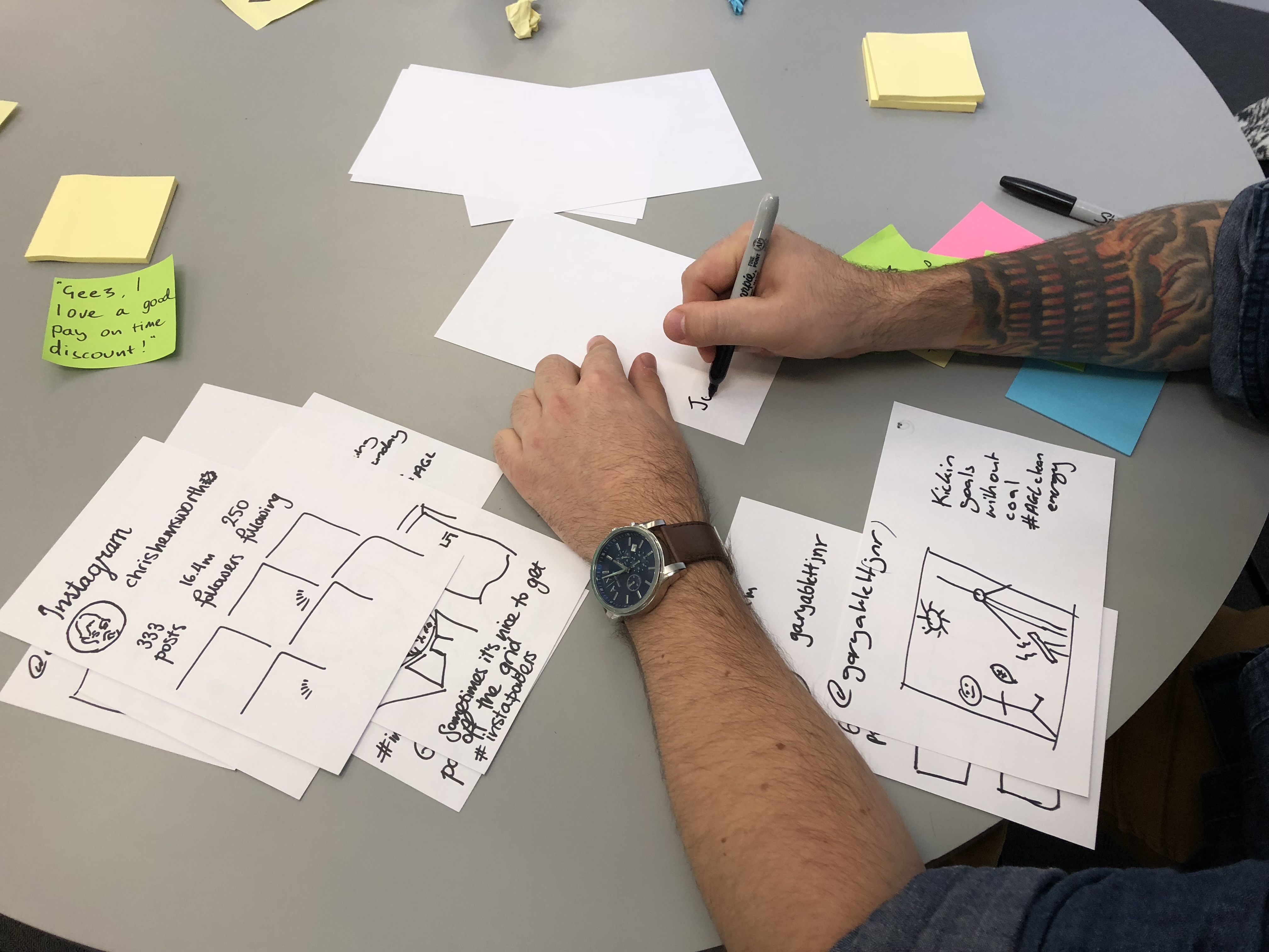 Design thinking prototyping session led by RuminX human-centred design experts