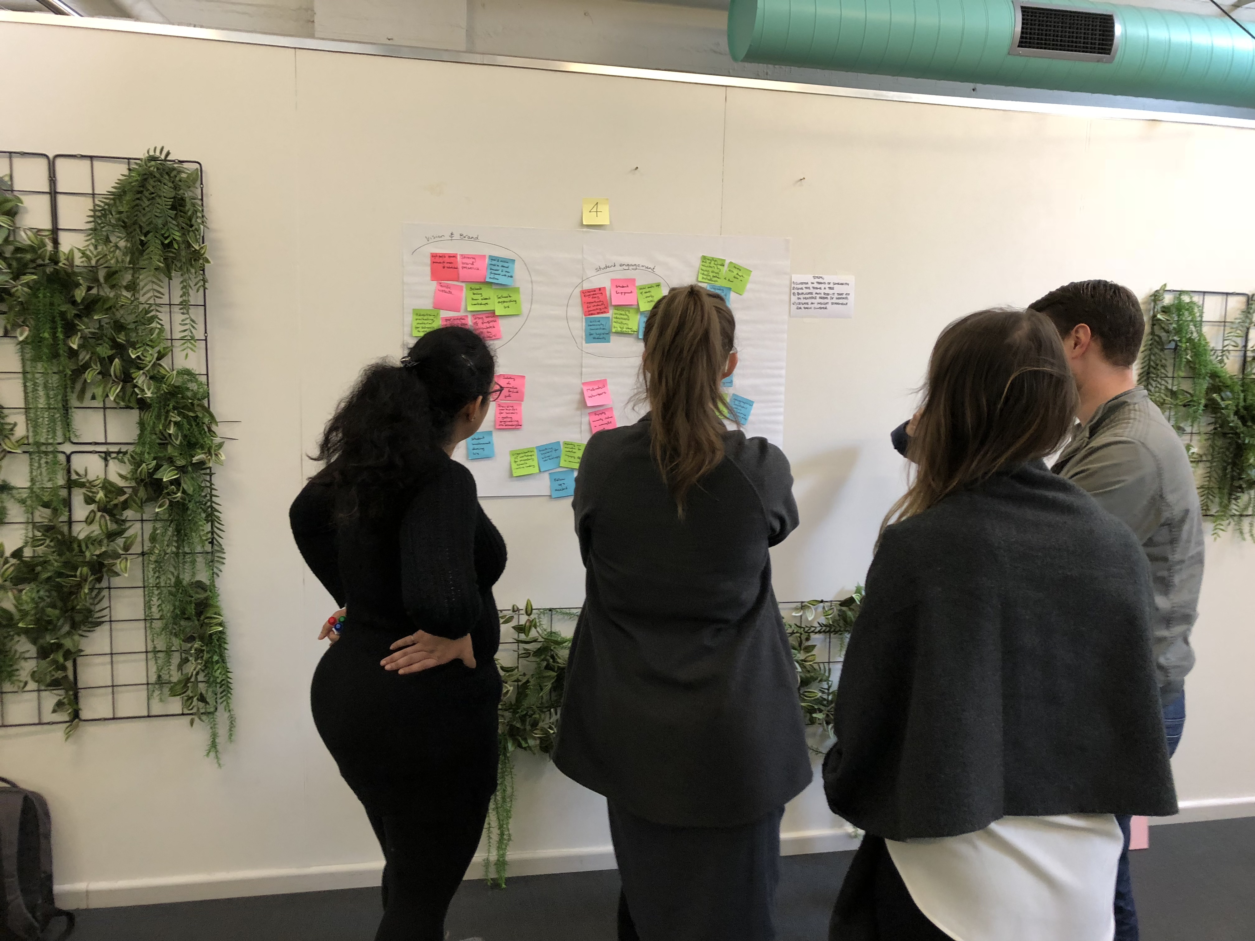 Strategic design workshop facilitation by RuminX consultants with enterprise team